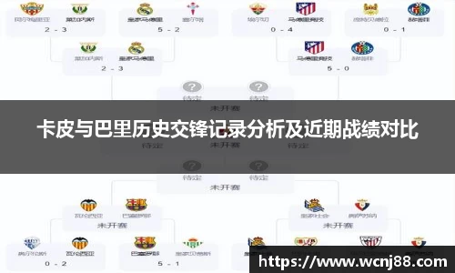 卡皮与巴里历史交锋记录分析及近期战绩对比